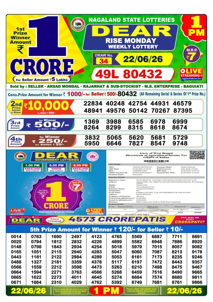 Lottery Result Today 22.06.26