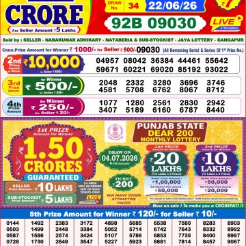 Lottery Result Today 22.06.26