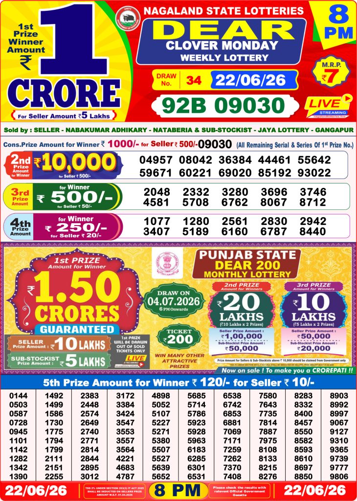 Lottery Result Today 22.06.26