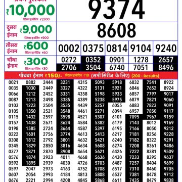 Lottery Result Today 22.06.26