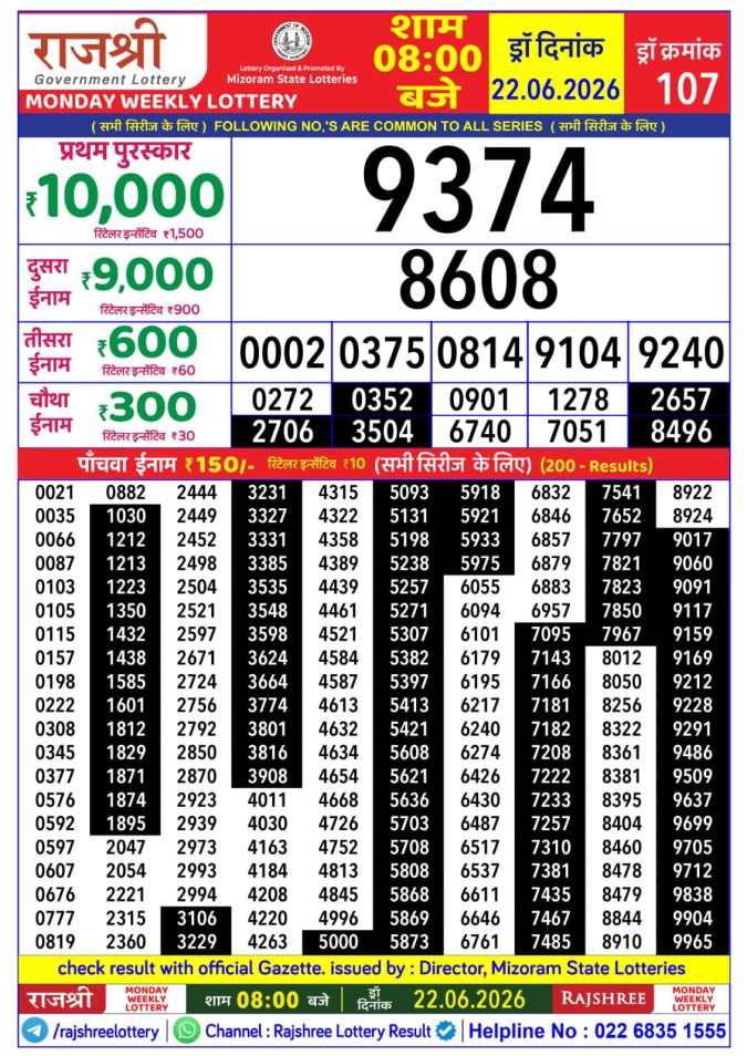 22-06-26 Rajshree Lottery 8 PM Result Today Lottery Result Today 22.06.26