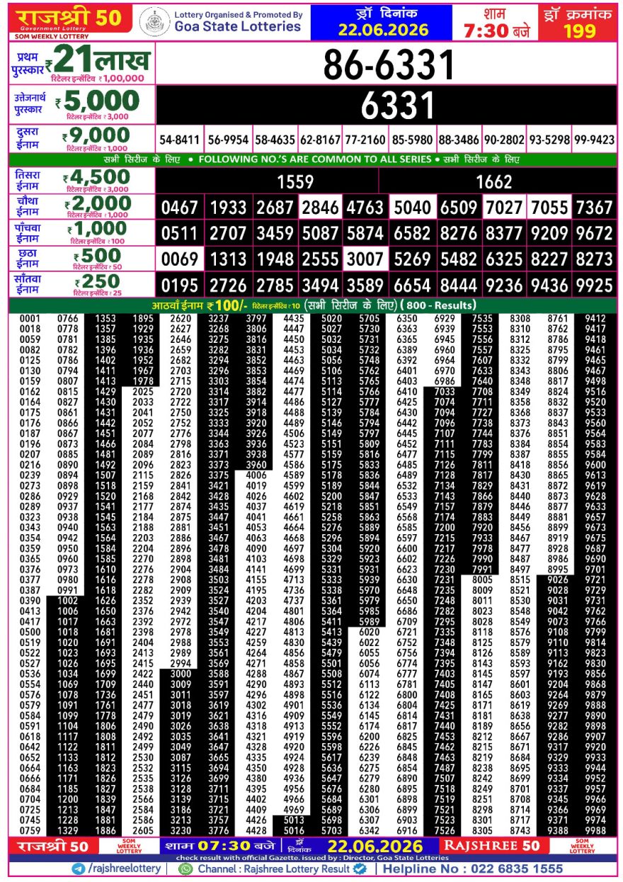 Lottery Result Today 22.06.26