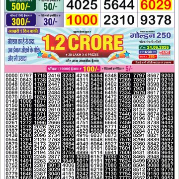 Lottery Result Today 22.06.26