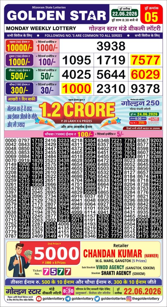 Lottery Result Today 22.06.26
