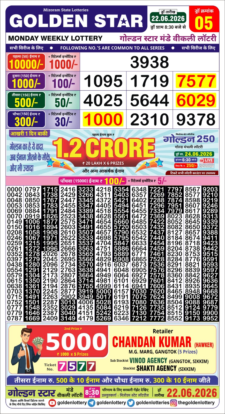 Lottery Result Today 22.06.26