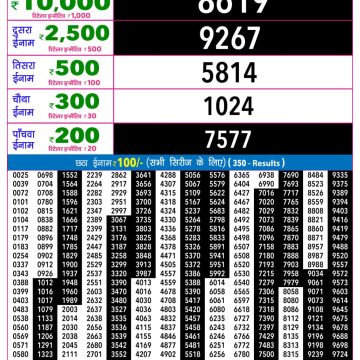 Lottery Result Today 22.06.26