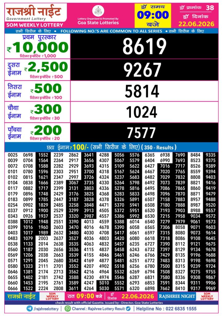 Lottery Result Today 22.06.26