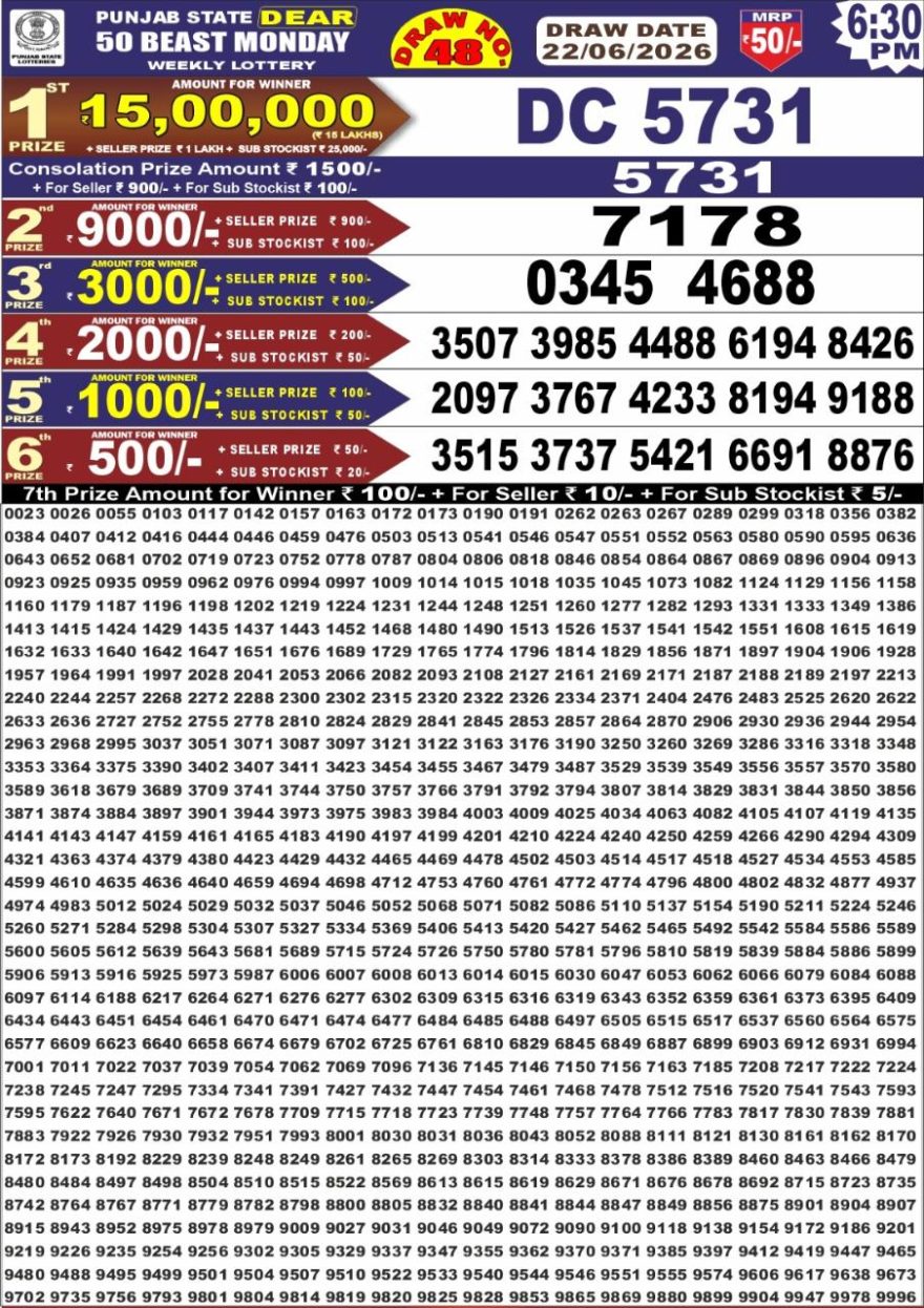 Lottery Result Today 22.06.26