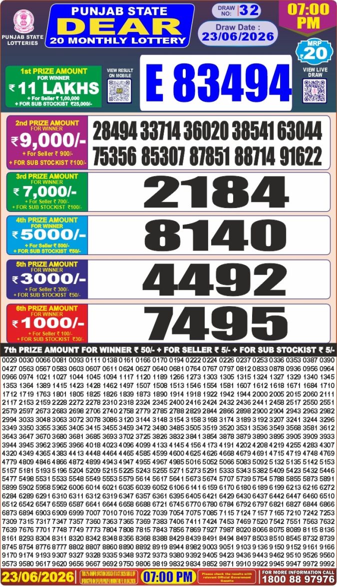 23-06-26 Punjab State Dear 20 Monthly Lottery Result Today| Lottery Result Today 23.06.26