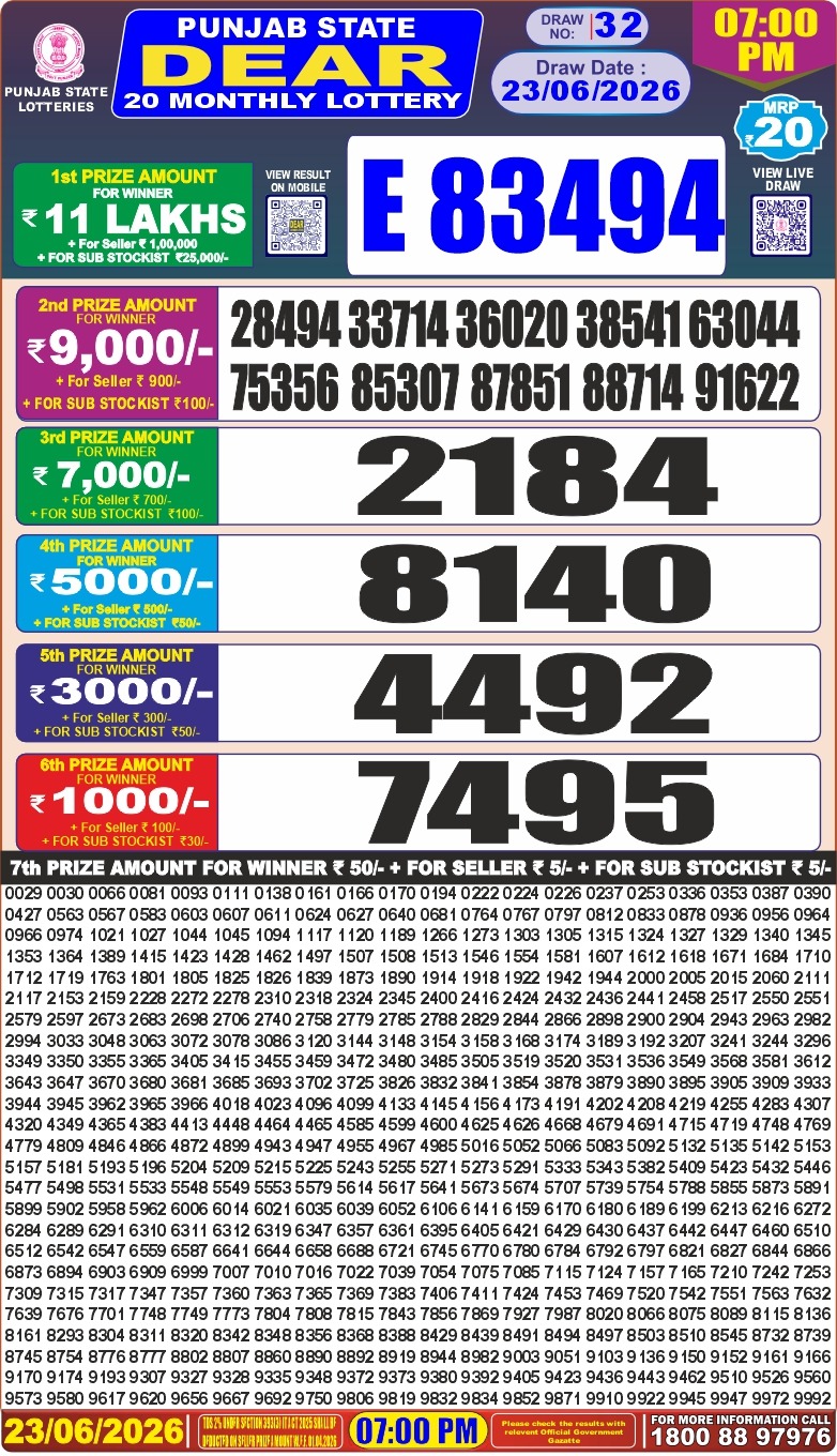 Lottery Result Today 23.06.26