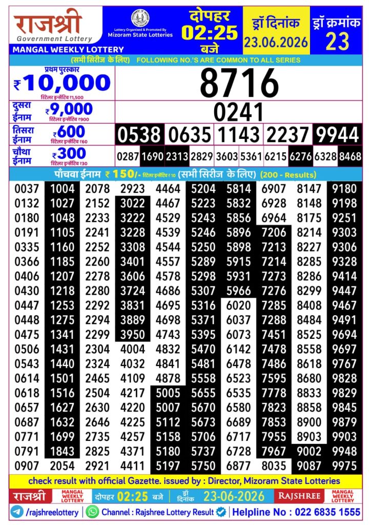 23-06-26 Rajshree Lottery 2.25 PM Result Lottery Result Today 23.06.26