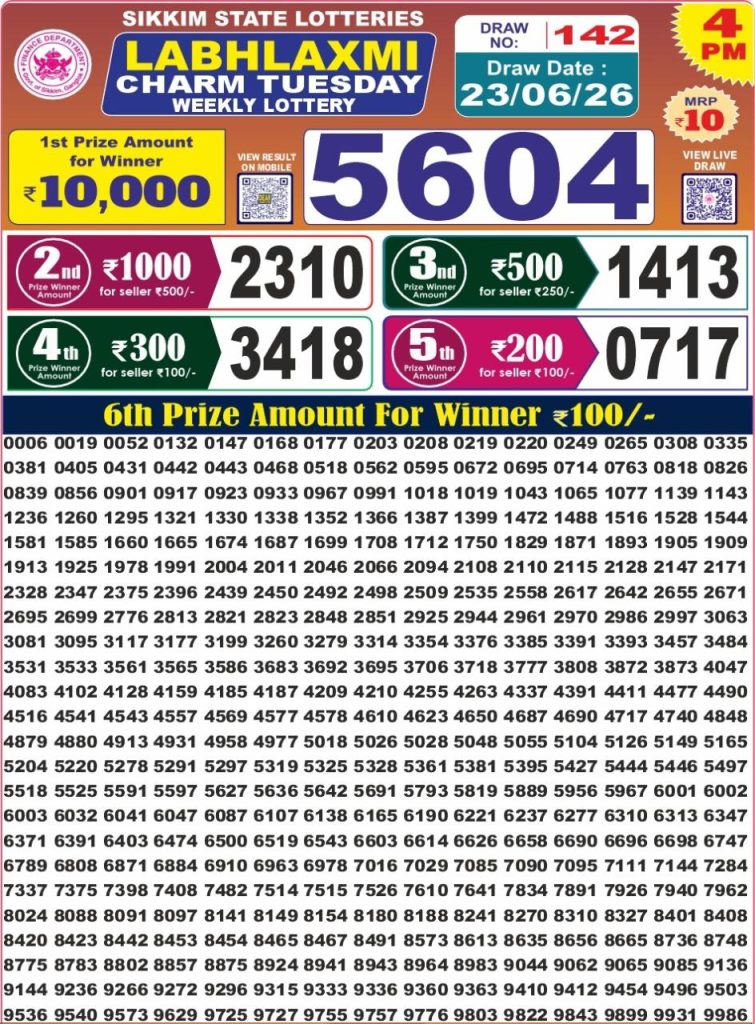 23-06-26 Labh Laxmi 4 PM Lottery Lottery Result Today 23.06.26