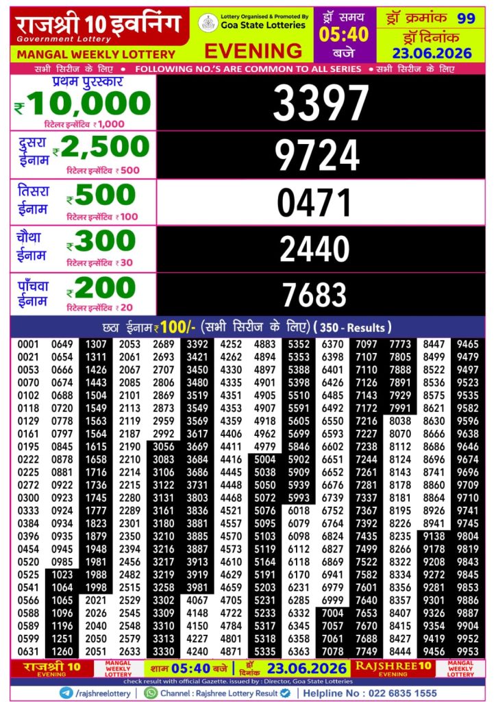 23-06-26 Rajshree 10 Evening 5:40 PM Result Lottery Result Today 23.06.26