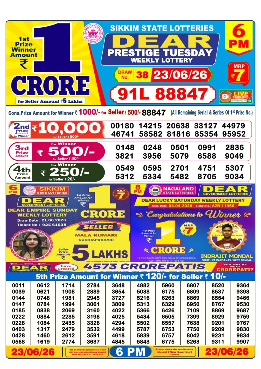 Lottery Result Today 23.06.26