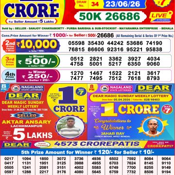 Lottery Result Today 23.06.26