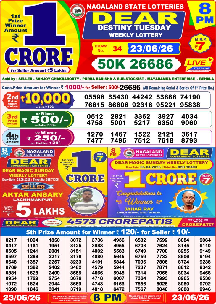 23-06-26 Nagaland Lottery Sambad 8 PM Result Dear Lottery Lottery Result Today 23.06.26