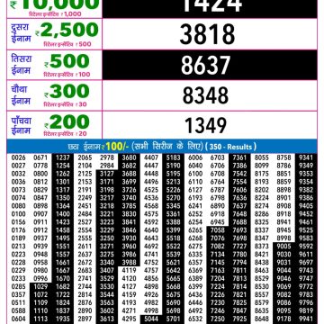 Lottery Result Today 23.06.26