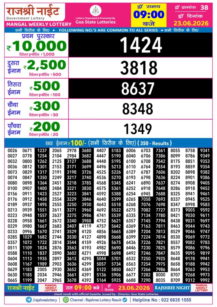 23-06-26 Rajshree Night Weekly 9 PM Result Today Lottery Result Today 23.06.26