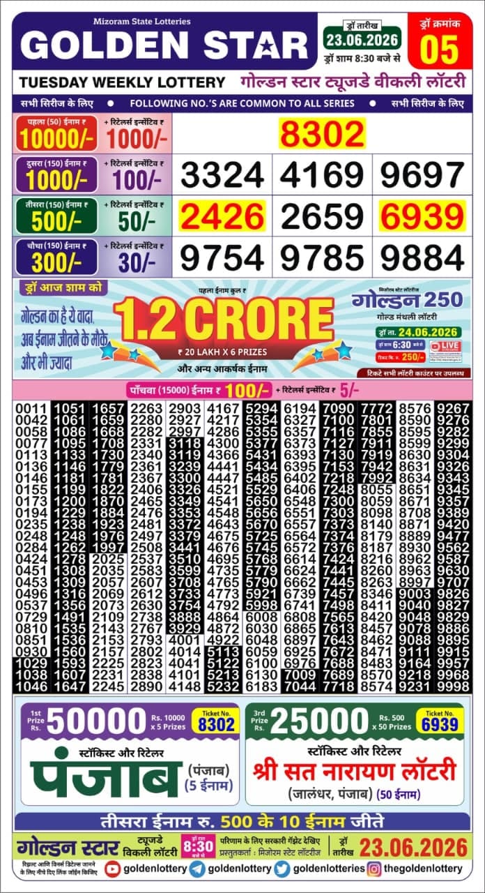 Lottery Result Today 23.06.26