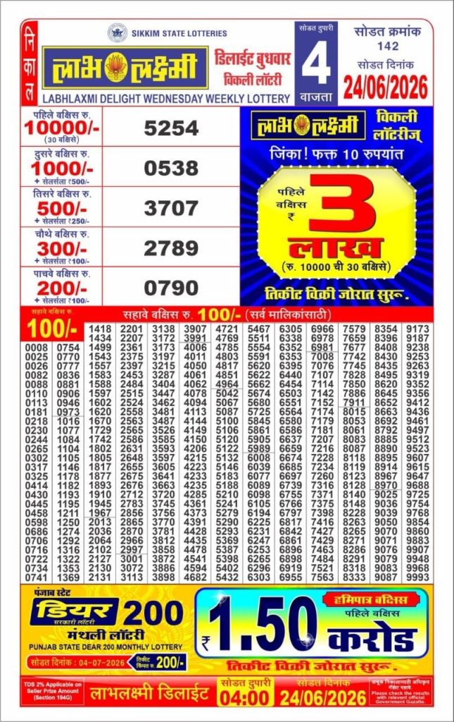 24-06-26 Labh Laxmi 4 PM Lottery Lottery Result Today 24.06.26