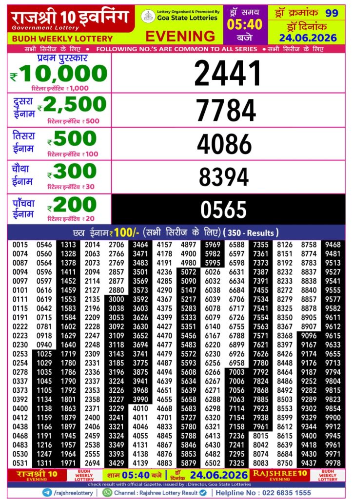 24-06-26 Rajshree 10 Evening 5:40 PM Result Lottery Result Today 24.06.26