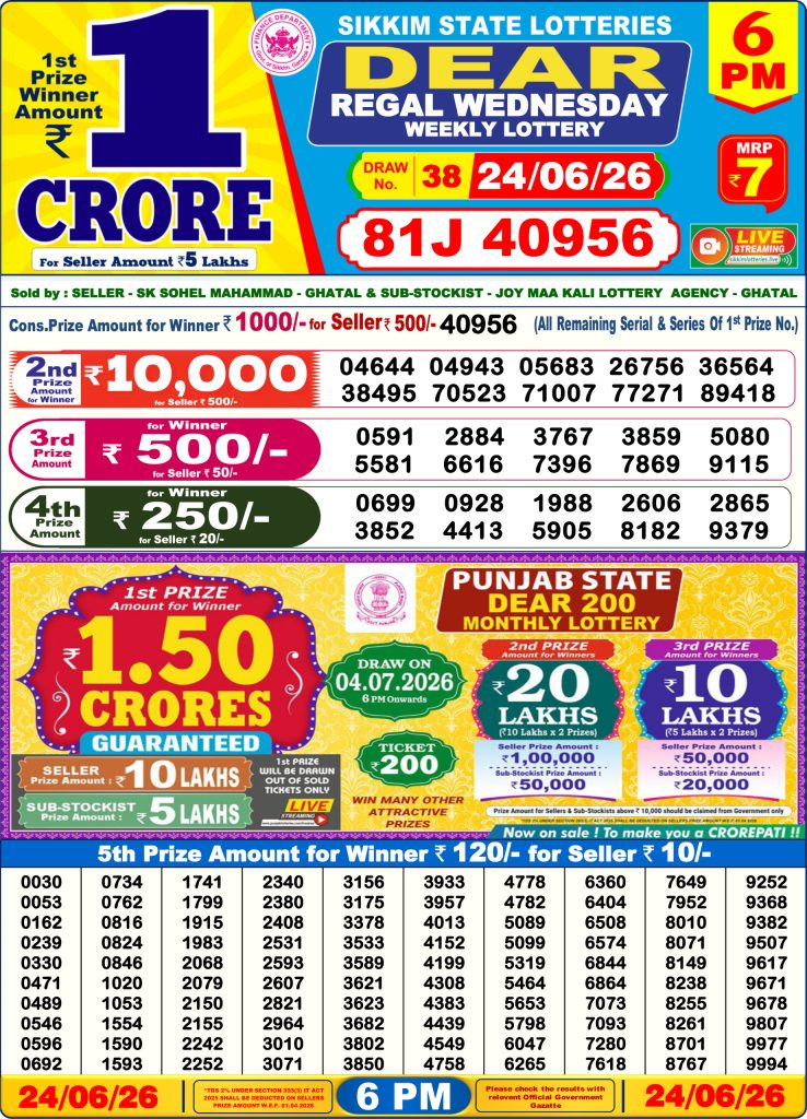24-06-26 Sikkim State Lottery 6 PM Dear Result Lottery Result Today 24.06.26