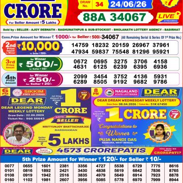 Lottery Result Today 24.06.26
