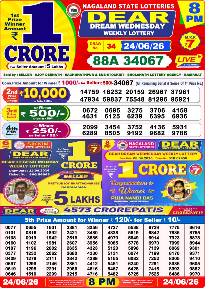 24-06-26 Nagaland Lottery Sambad 8 PM Result Dear Lottery Lottery Result Today 24.06.26