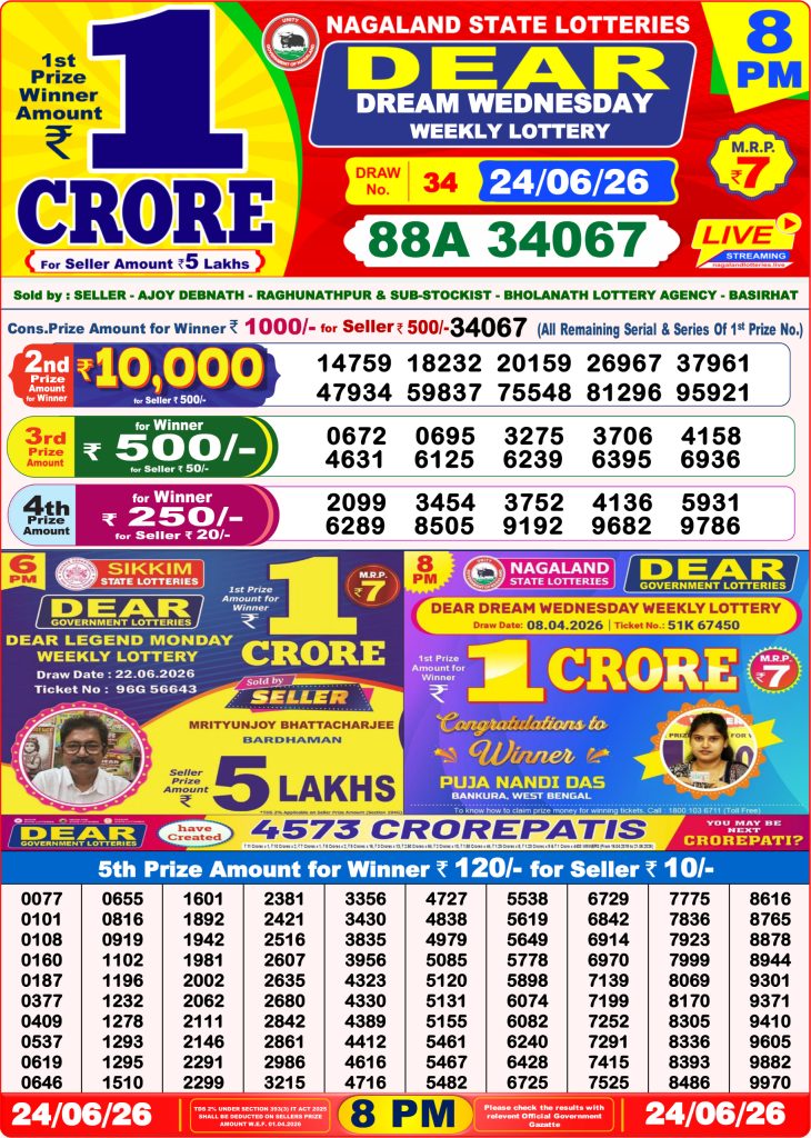 24-06-26 Nagaland Lottery Sambad 8 PM Result Dear Lottery Lottery Result Today 24.06.26
