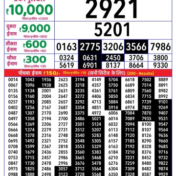 Lottery Result Today 24.06.26