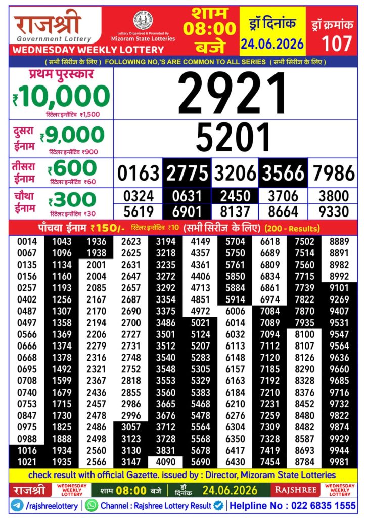 24-06-26 Rajshree Lottery 8 PM Result Today Lottery Result Today 24.06.26