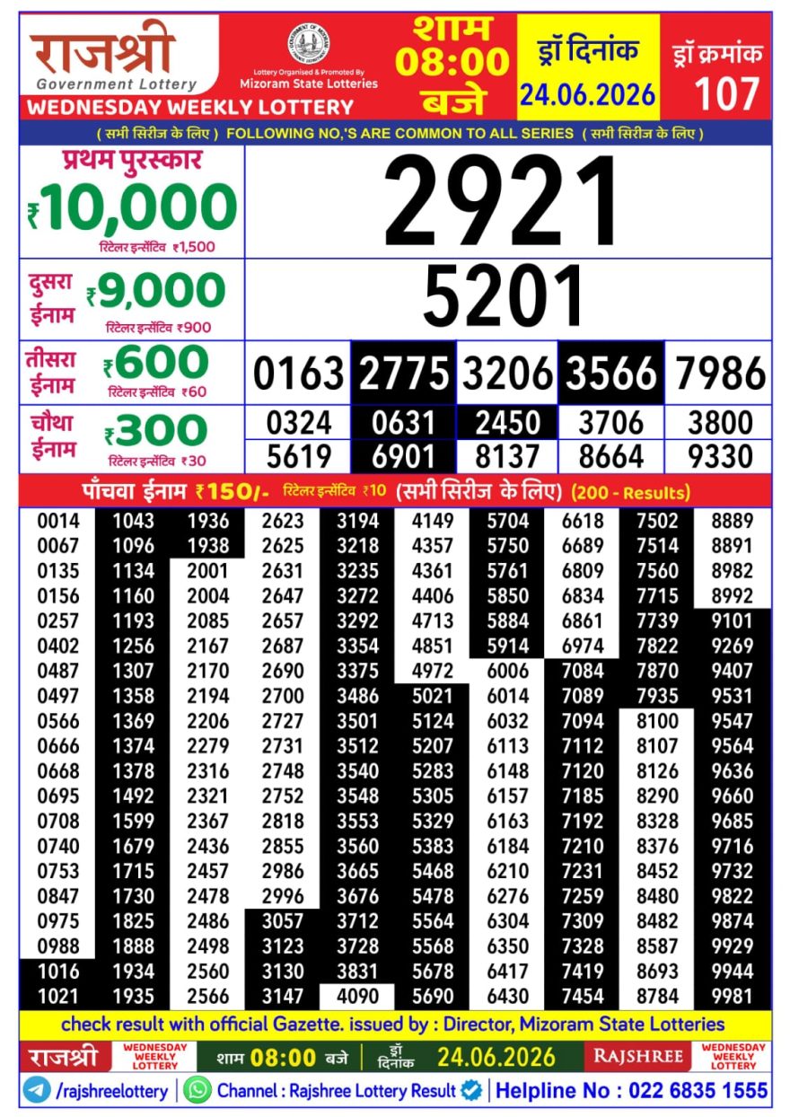 Lottery Result Today 24.06.26