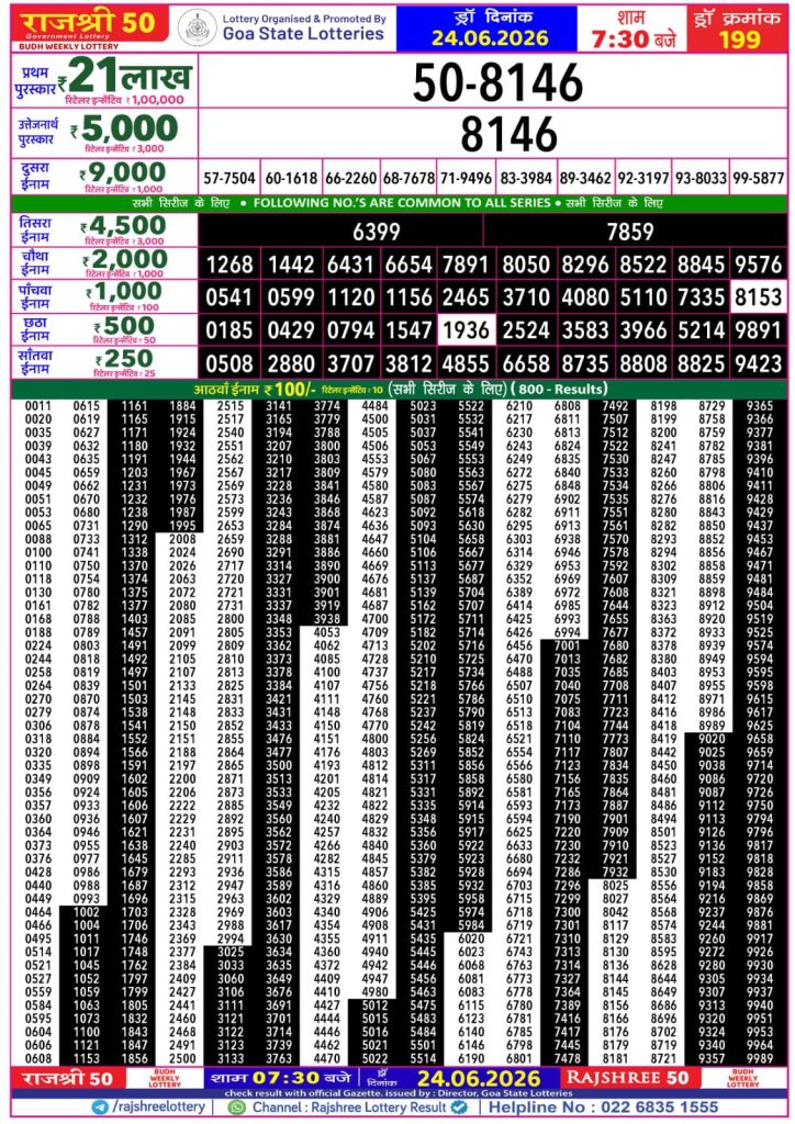 24-06-26 Goa Rajshree 50 Weekly 7:30 PM Result Lottery Result Today 24.06.26