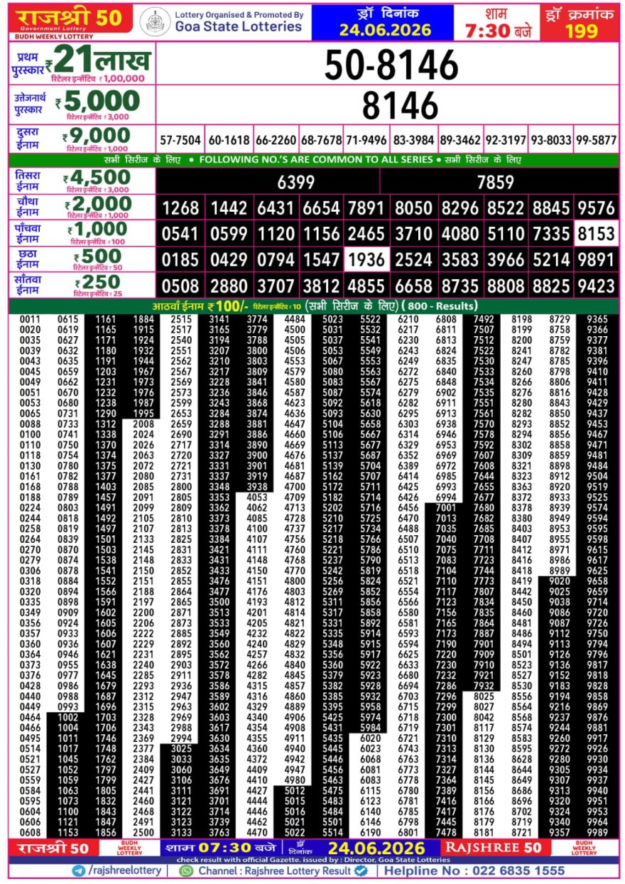 Lottery Result Today 24.06.26