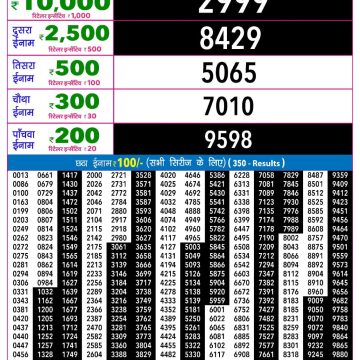 Lottery Result Today 24.06.26