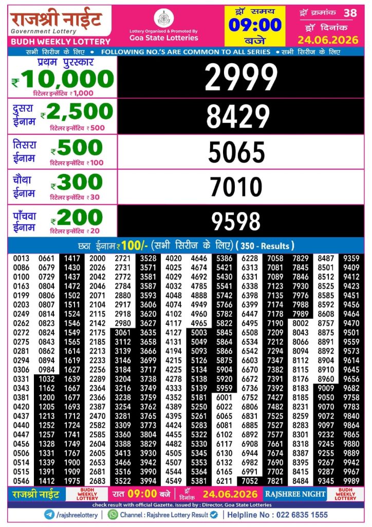 24-06-26 Rajshree Night Weekly 9 PM Result Today Lottery Result Today 24.06.26