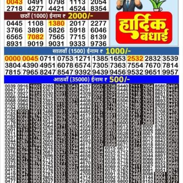 Lottery Result Today 24.06.26
