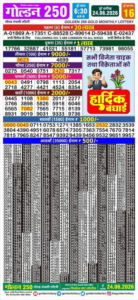 24-06-26 Golden 250 Gold Monthly Lottery Result | Lottery Result Today 24.06.26