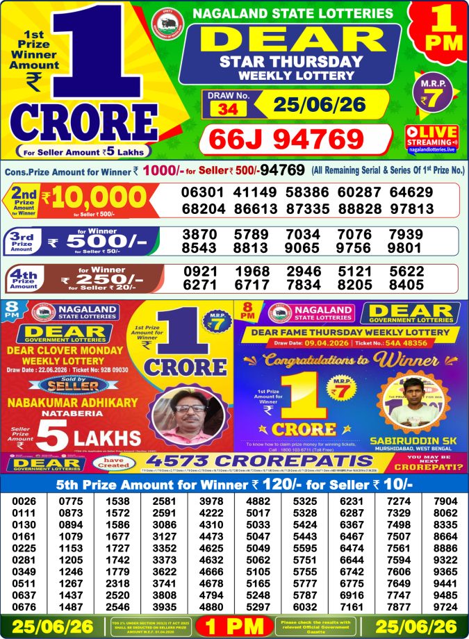 25-06-26 Lottery Sambad 1 PM Result Dhankesari Lottery Result Today 25.06.26