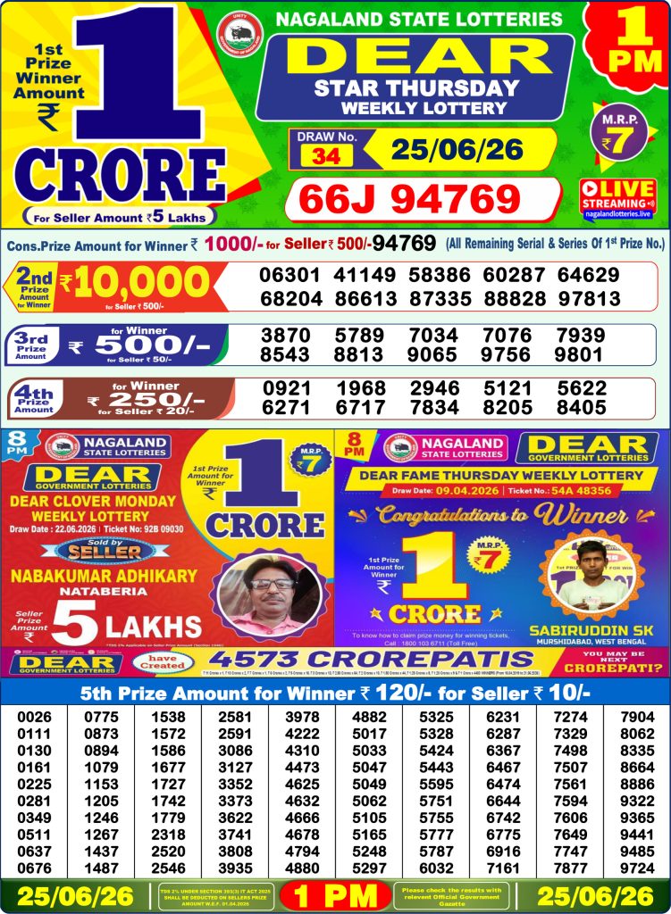 Lottery Result Today 25.06.26