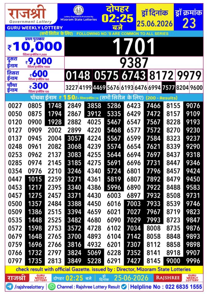 25-06-26 Rajshree Lottery 2.25 PM Result Lottery Result Today 25.06.26