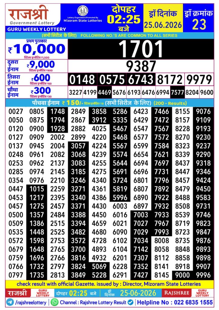 Lottery Result Today 25.06.26