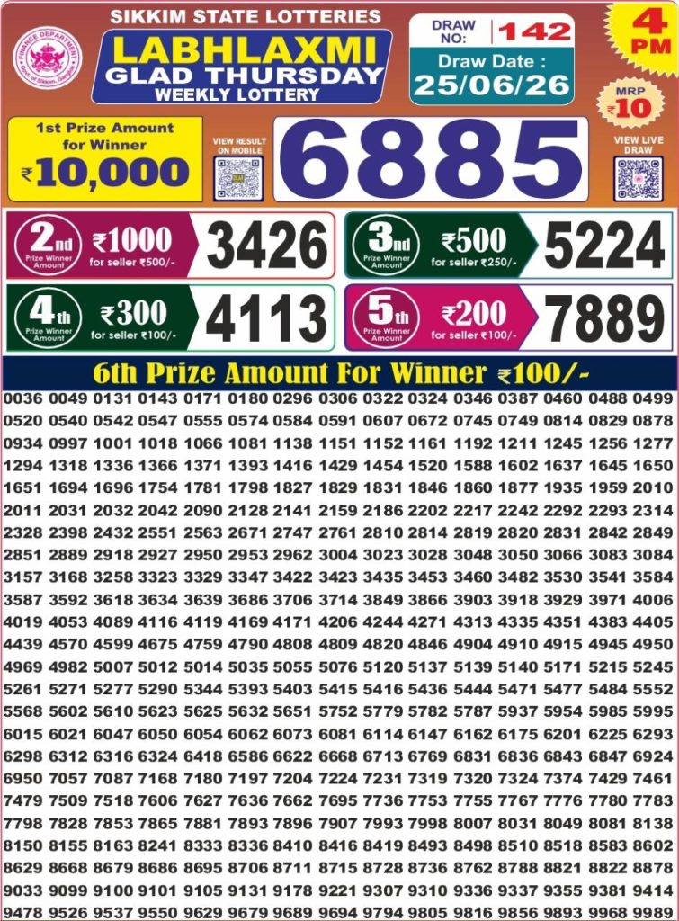 Lottery Result Today 25.06.26