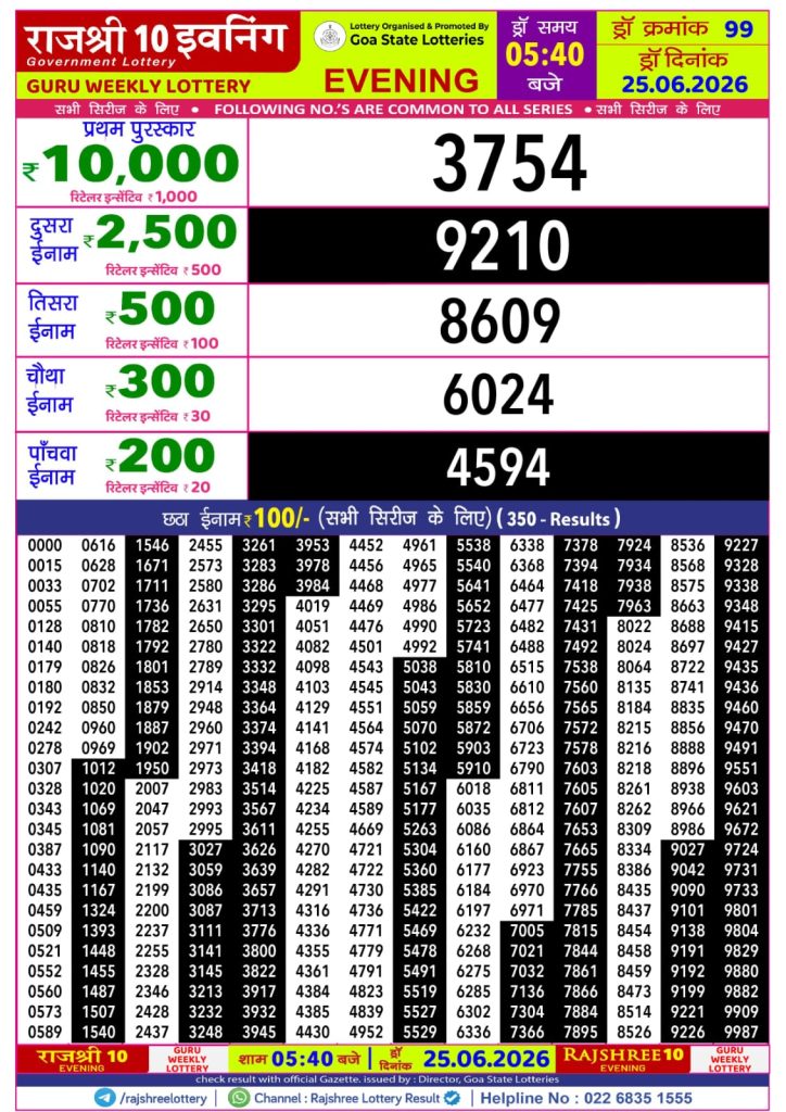 Lottery Result Today 25.06.26