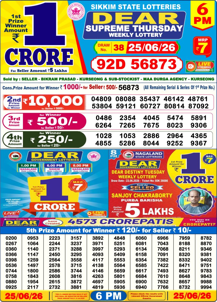 Lottery Result Today 25.06.26