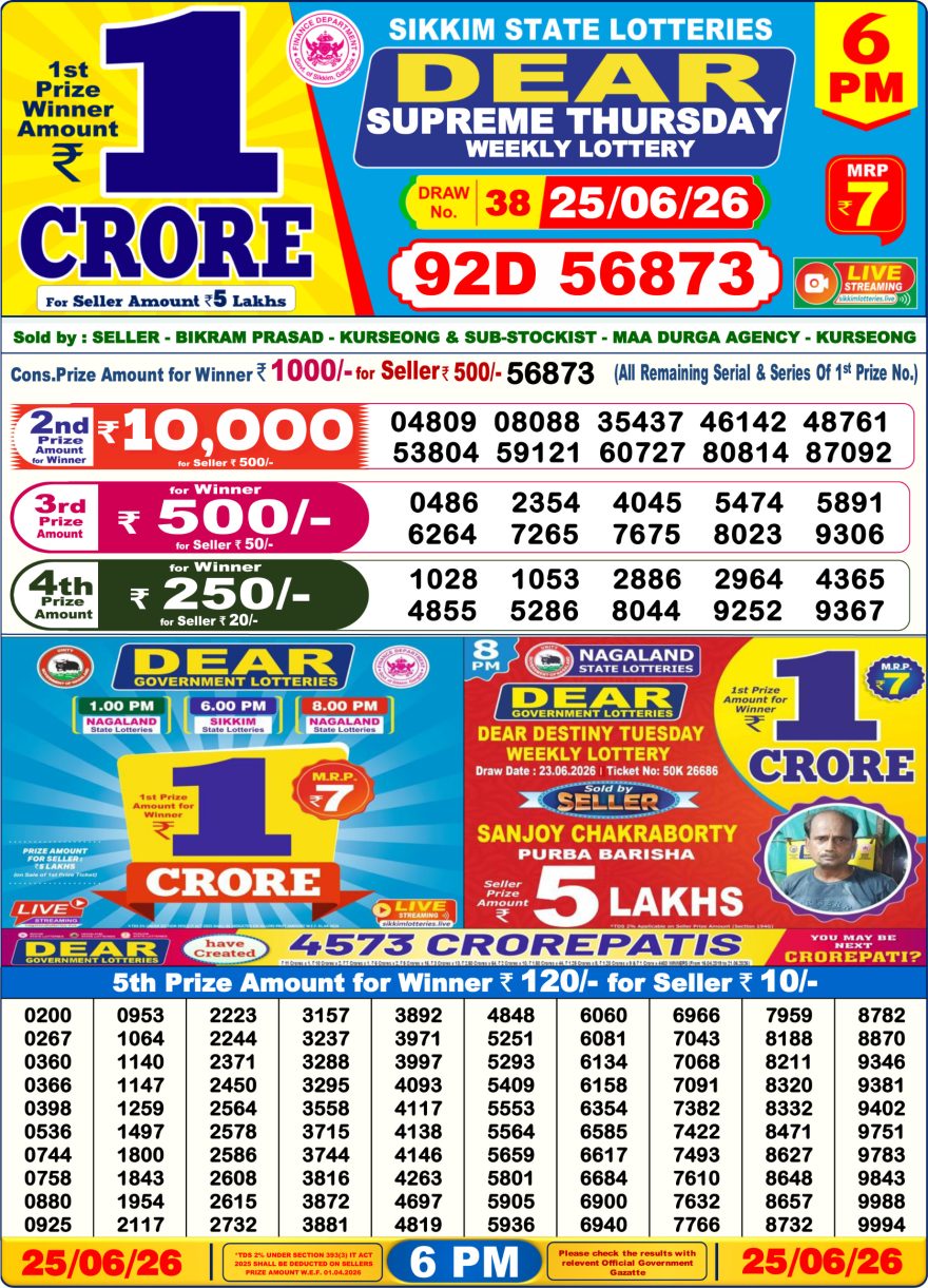 Lottery Result Today 25.06.26