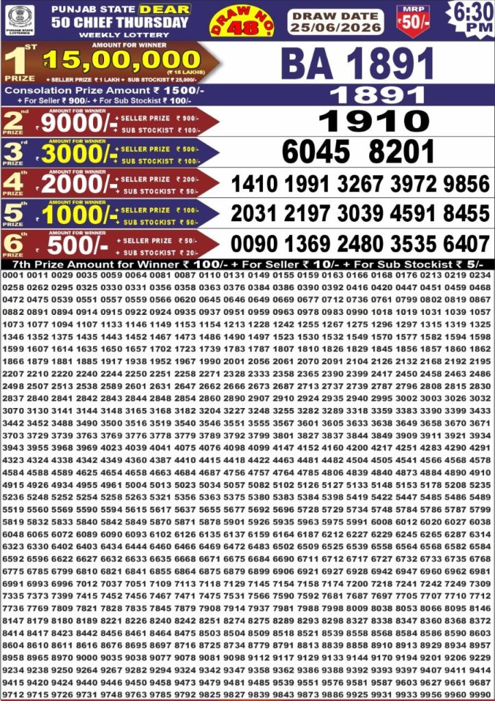Lottery Result Today 25.06.26