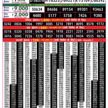 Lottery Result Today 25.06.26