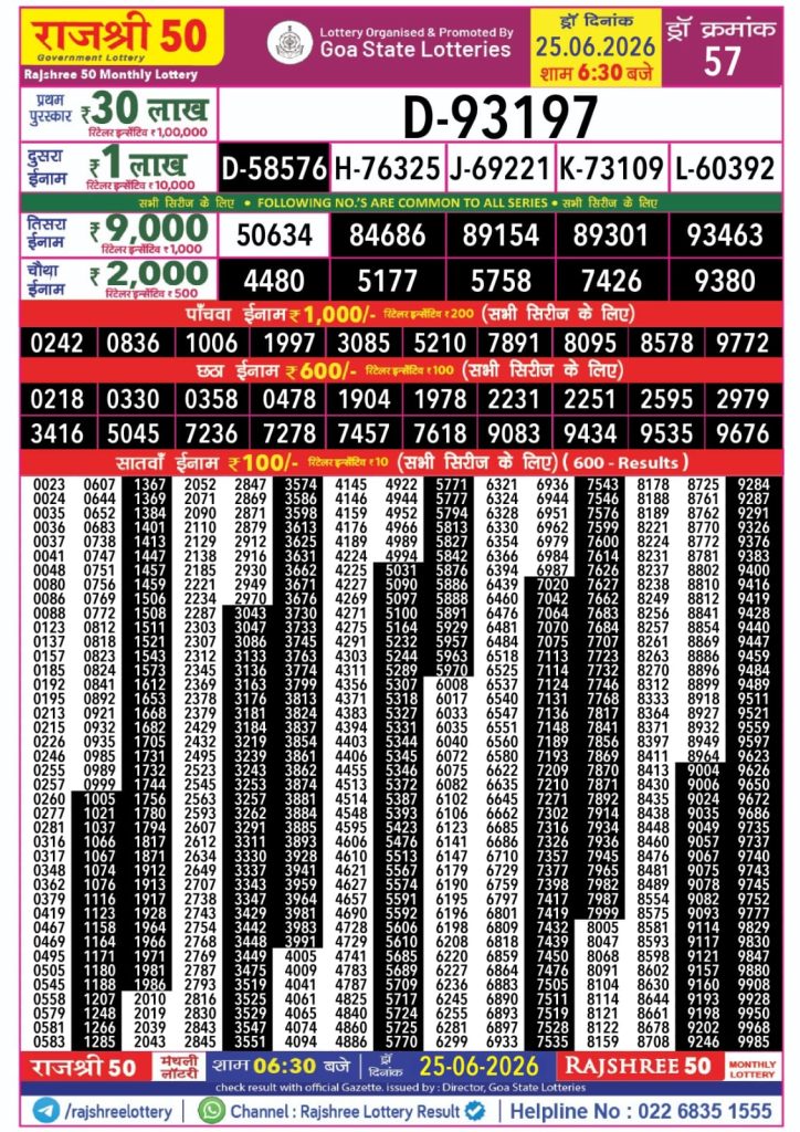 Lottery Result Today 25.06.26