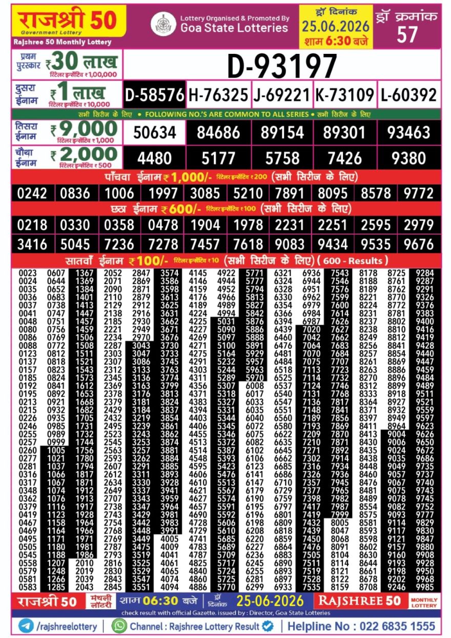 Lottery Result Today 25.06.26